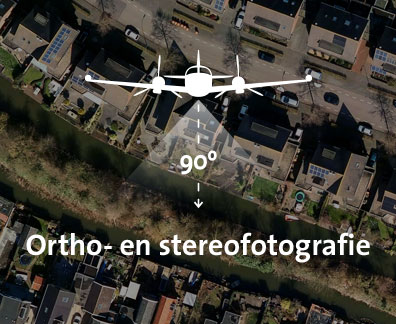 slagboom en peeters producten ortho en stereofotografie nl
